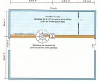 Presupuesto 2x3