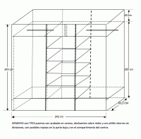Presupuesto armario